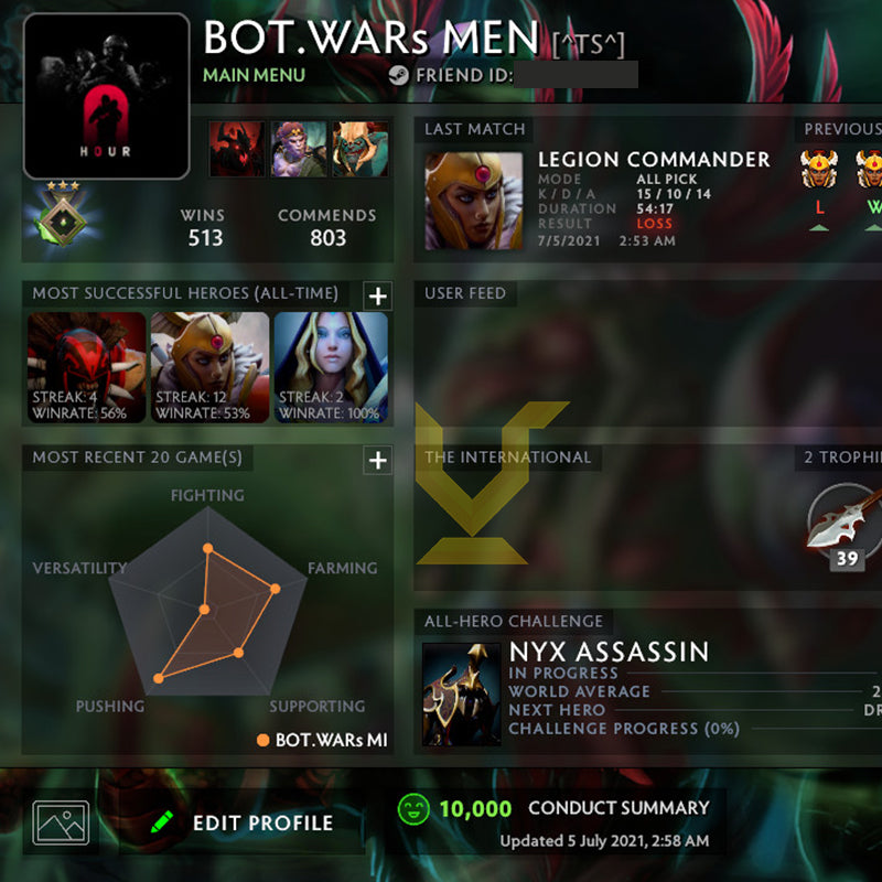 Héraut III | MMR : 440 - Comportement : 10000