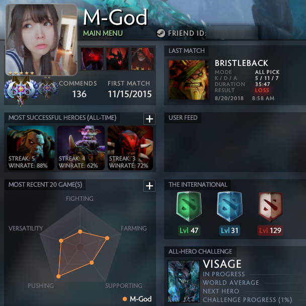 Ancient V | 4943 / TBD