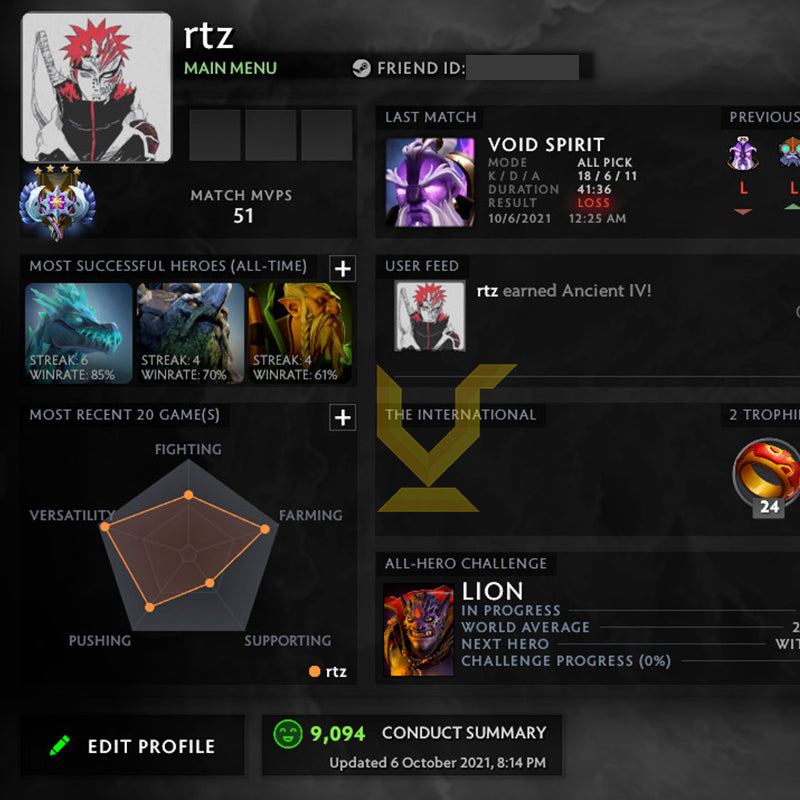 Ancient IV | MMR: 4330 - Behavior: 8639