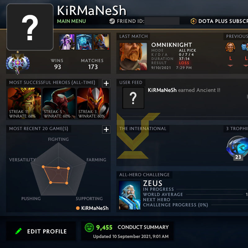 Ancient I | MMR: 3870 - Behavior: 9455