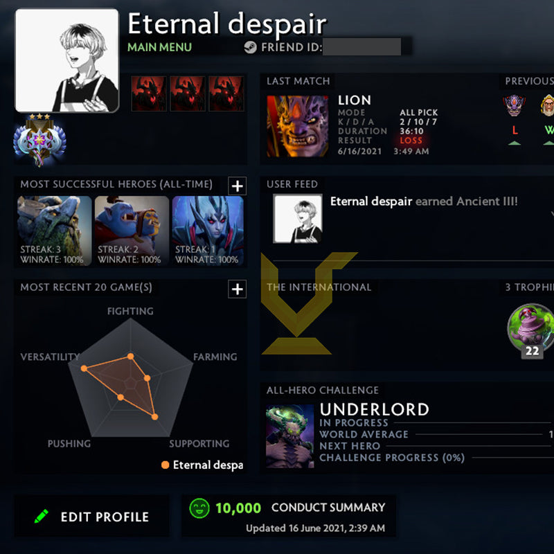 Ancient III | MMR: 4230 - Behavior: 10000