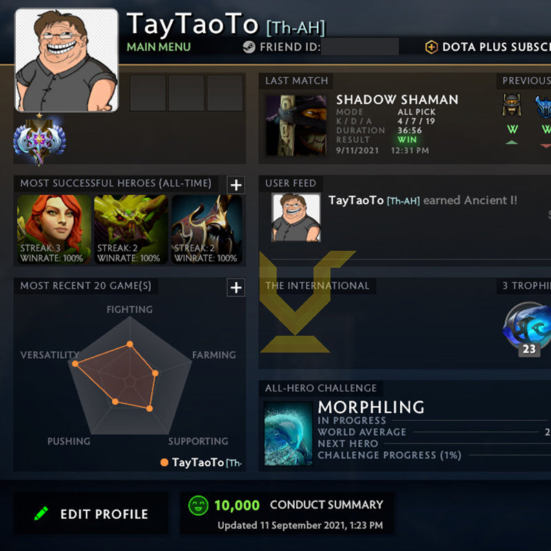 Ancient I | MMR: 4000 - Behavior: 10000