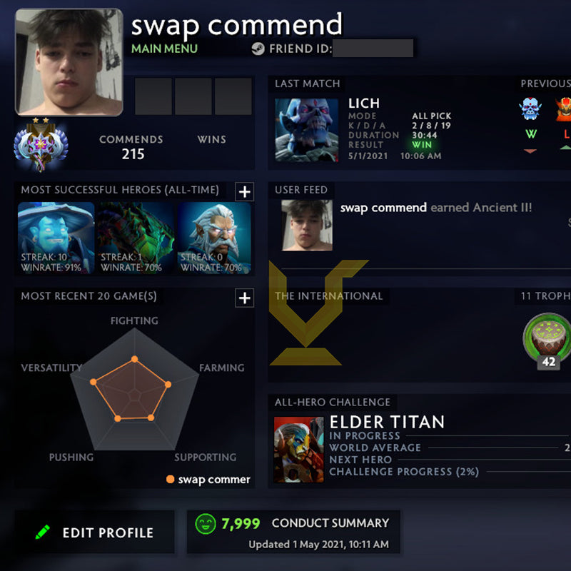 Ancient II | MMR: 4140 - Behavior: 7999