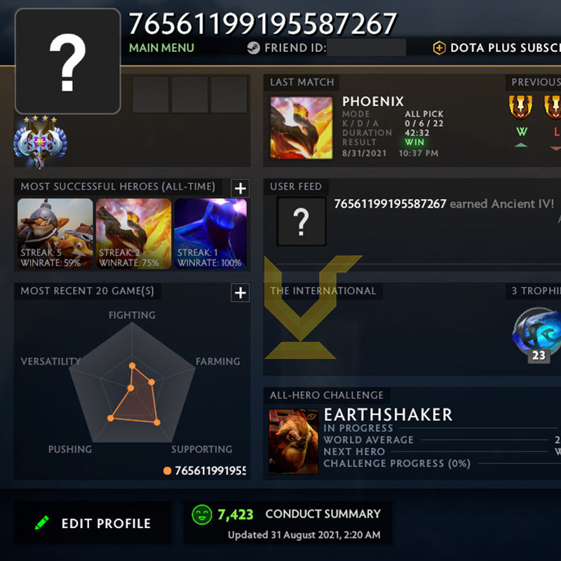 Ancient IV | MMR: 4340 - Behavior: 7423