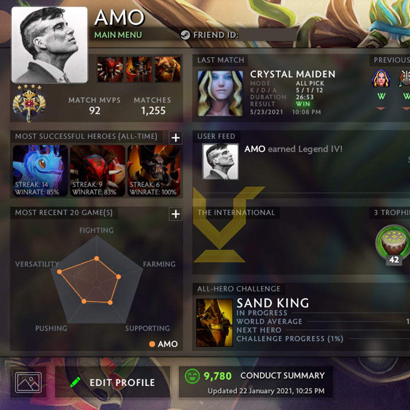 Ancient II | MMR: 3970 - Behavior: 9780