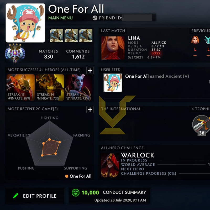 Ancient IV | MMR: 4400 - Behavior: 10000