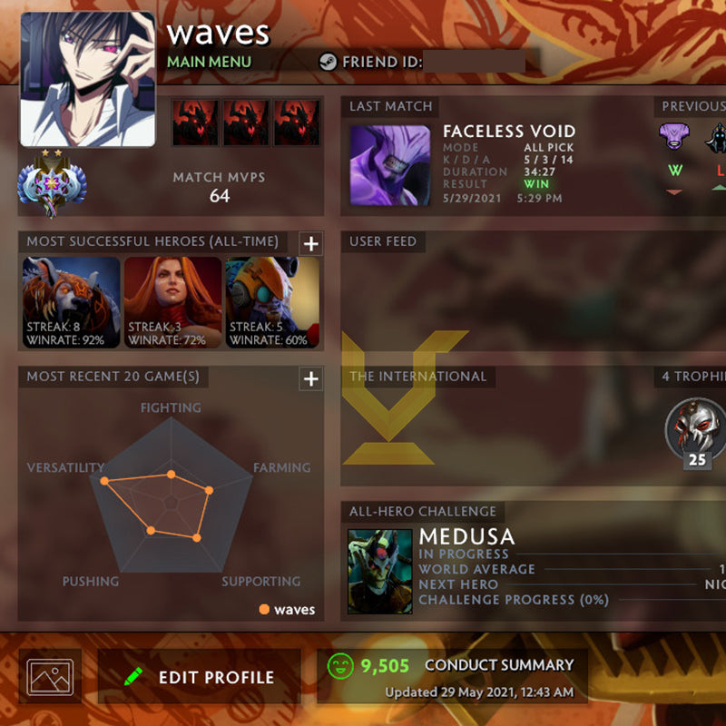 Ancient II | MMR: 4020 - Behavior: 9505