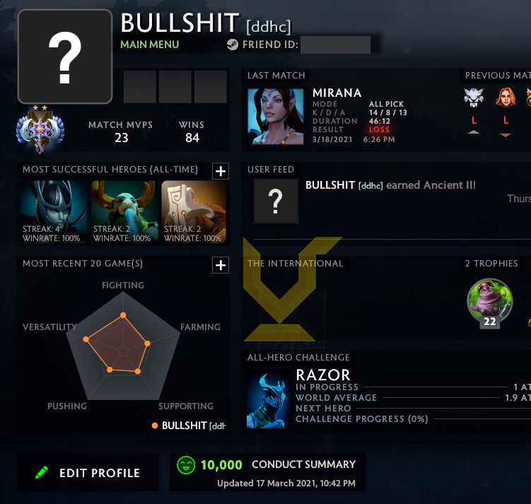 Ancient II | MMR: 4060 - Behavior: 10000