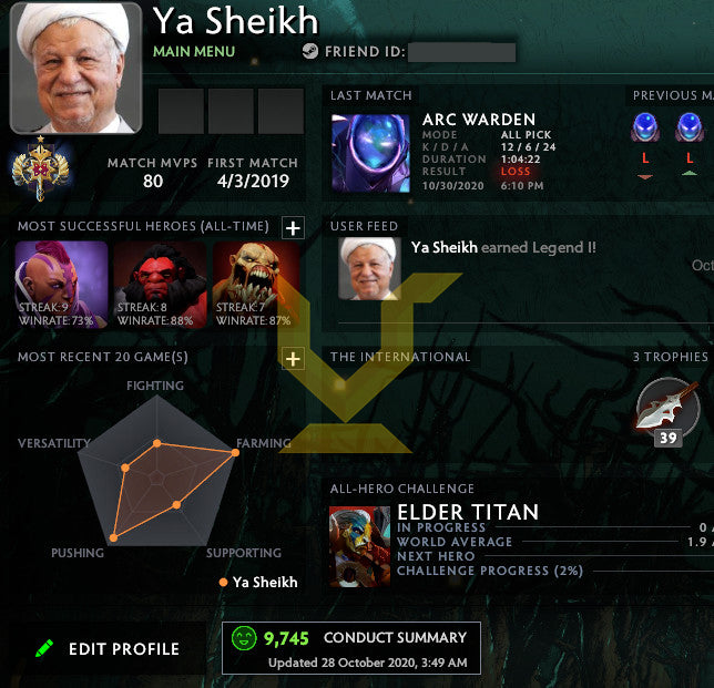 Légende I | MMR : 3100 - Comportement : 9745