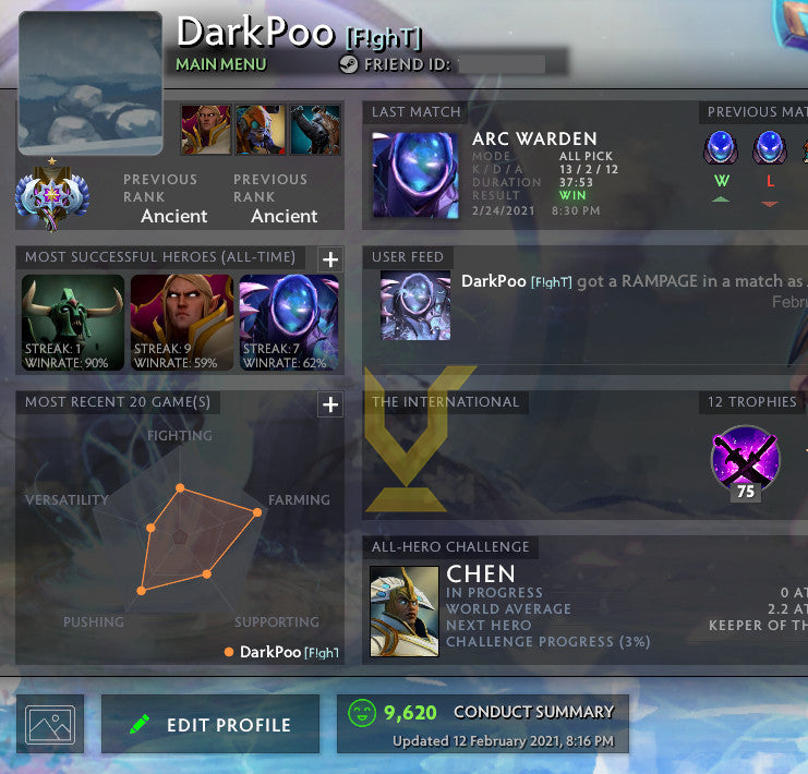 Ancient I | MMR : 3920 - Behavior : 9620