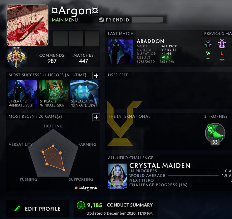 Legend II | MMR : 3220 - Behavior : 9185