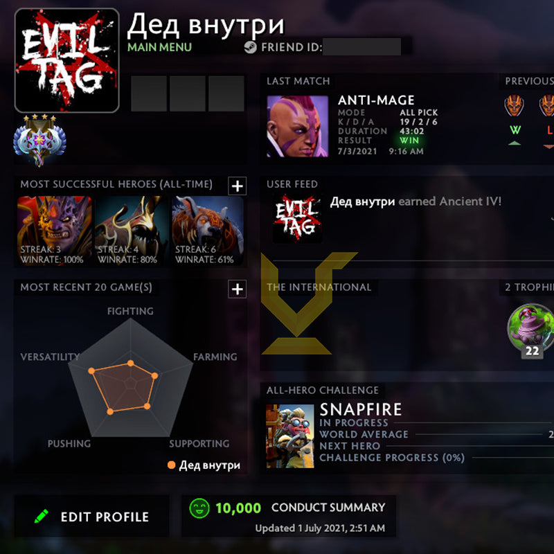 Ancient IV | MMR: 4380 - Behavior: 10000