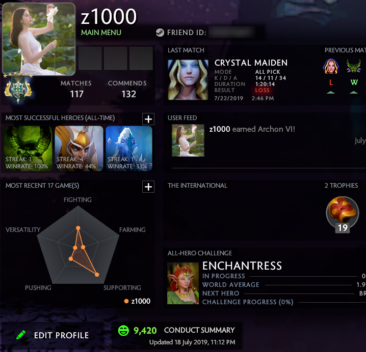 Archonte VI | MMR : 2639 / À déterminer