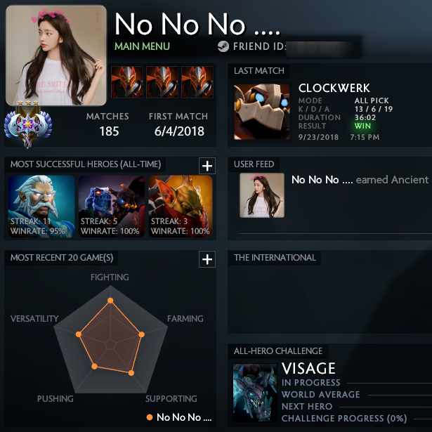 Ancien III | MMR : 3808 / À déterminer