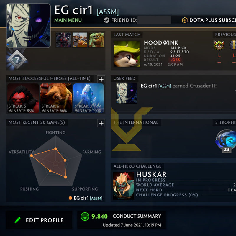 Not Calibrated | MMR: TBD - Behavior: 9840