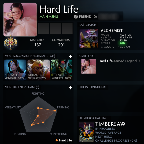 Légende I | MMR : 3183 / À déterminer