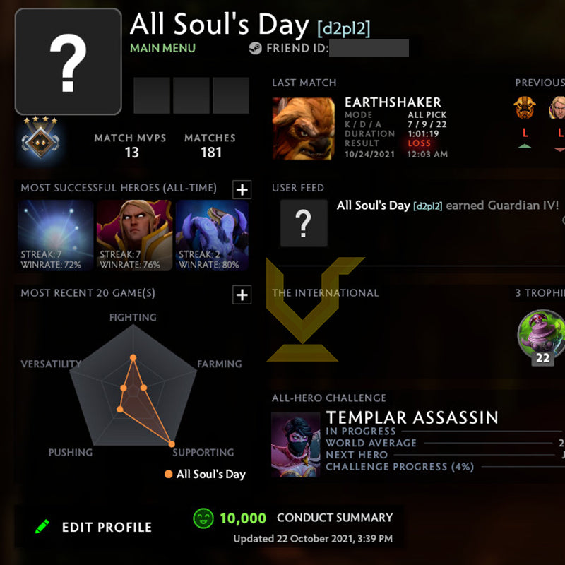 Guardian IV | MMR: 1300 - Behavior: 10000