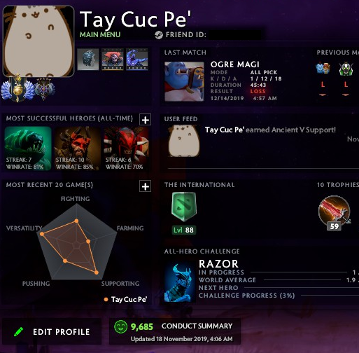 Divin I | Noyau : 4686 / Prise en charge : 4329 | Conduite : 9685