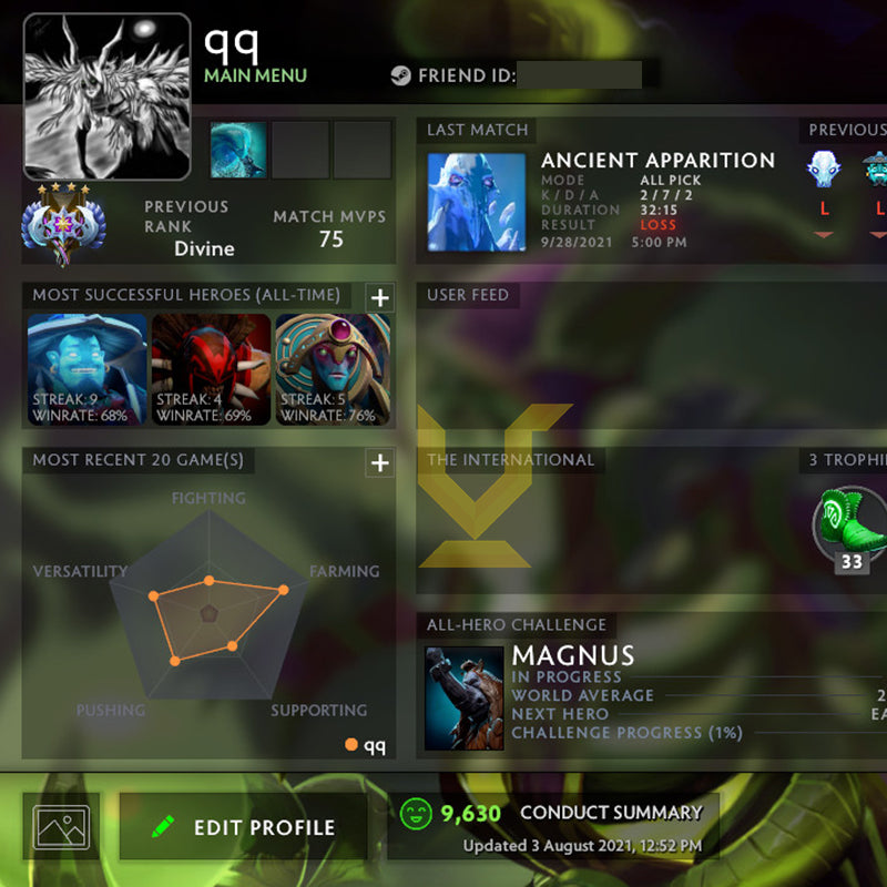 Ancient IV | MMR: 4250 - Behavior: 9630