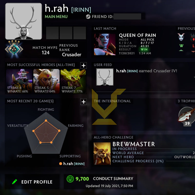 Croisé IV | RMM : 1930 - Comportement : 10000