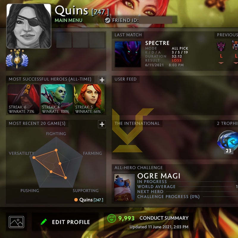 Divine IV | MMR: 5060 - Behavior: 9993