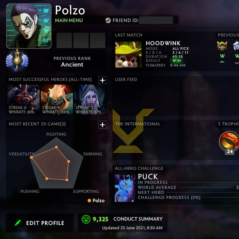 Divine I | MMR: 4700 - Behavior: 9325