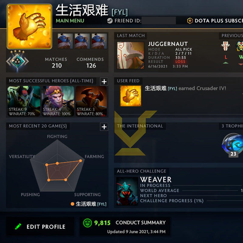 Croisé IV | MMR : 2150 - Comportement : 9815