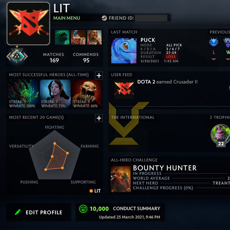 Croisé I | MMR : 1620 - Comportement : 10000