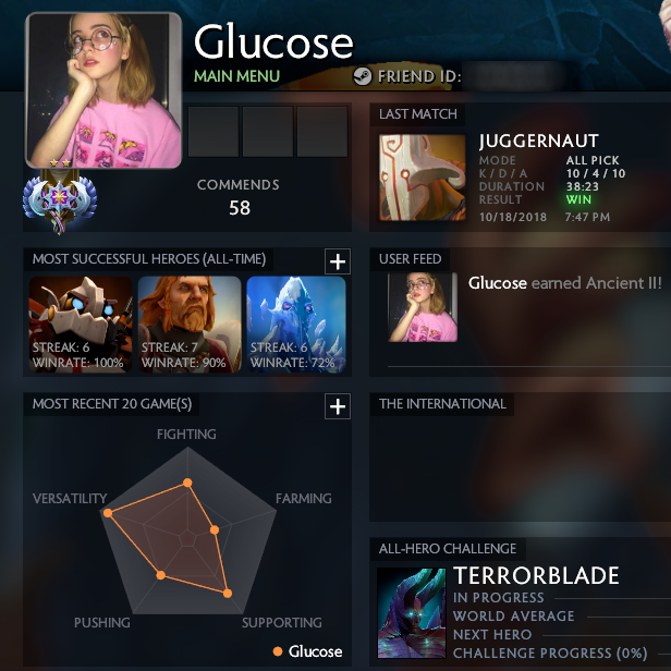 Ancient II | MMR: 4160 / TBD