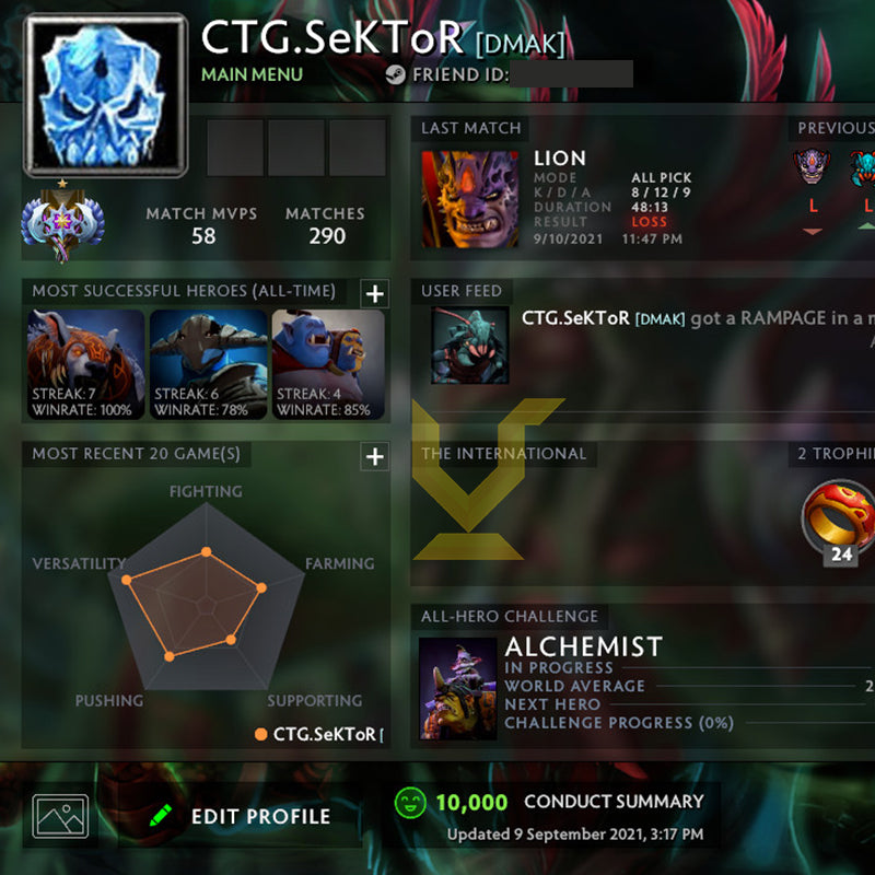 Ancient I | MMR: 3840 - Behavior: 10000