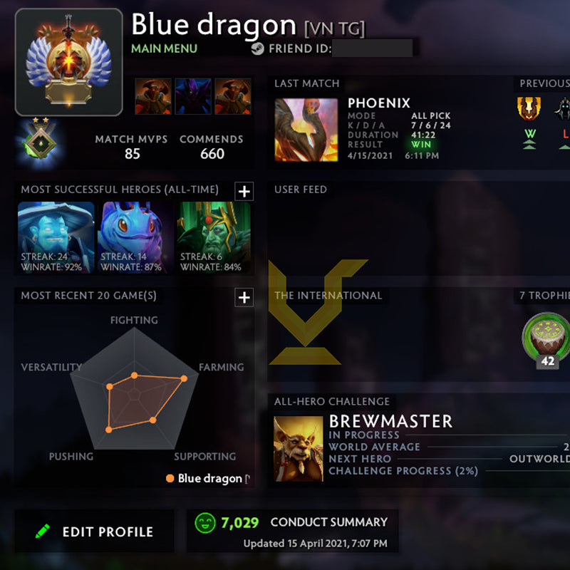 Héraut II | MMR : 200- Comportement : 7029