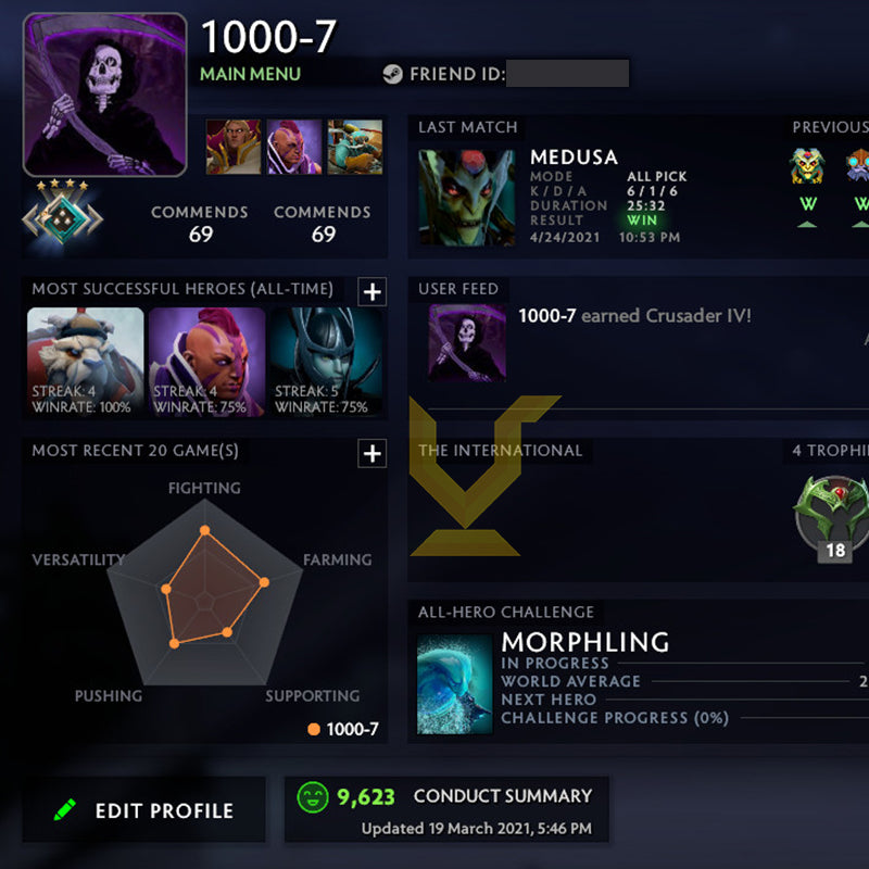 Croisé IV | MMR : 2020 - Comportement : 9623