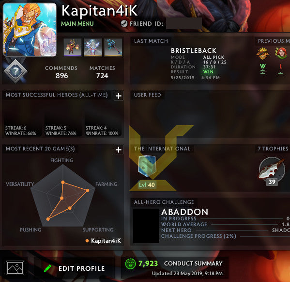 Non calibré | MMR : TBD - Comportement : 7923