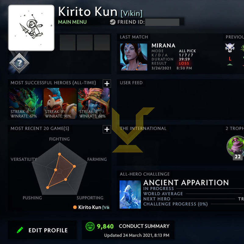 Not Calibrated | MMR: TBD - Behavior: 9840