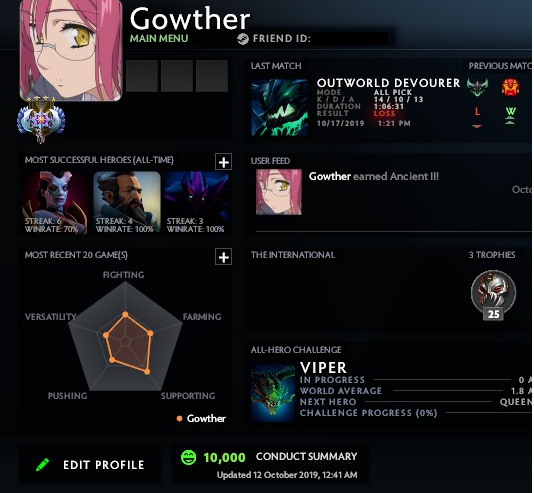 Ancient II | Core: 3906 / Support : 4380 | Conduct : 10000