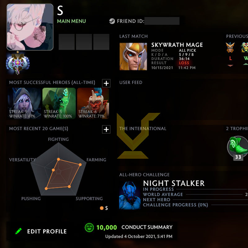 Ancient I | MMR: 3880 - Behavior: 10000