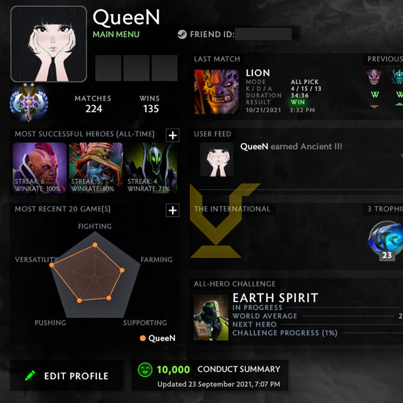 Ancient II | MMR: 4020 - Behavior: 10000