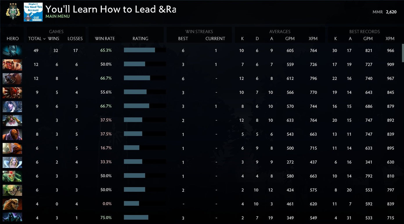 Archon III | MMR: 2620 - Behavior: 9495