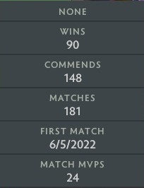 Gardien V | MMR : 1410 - Comportement : 9431