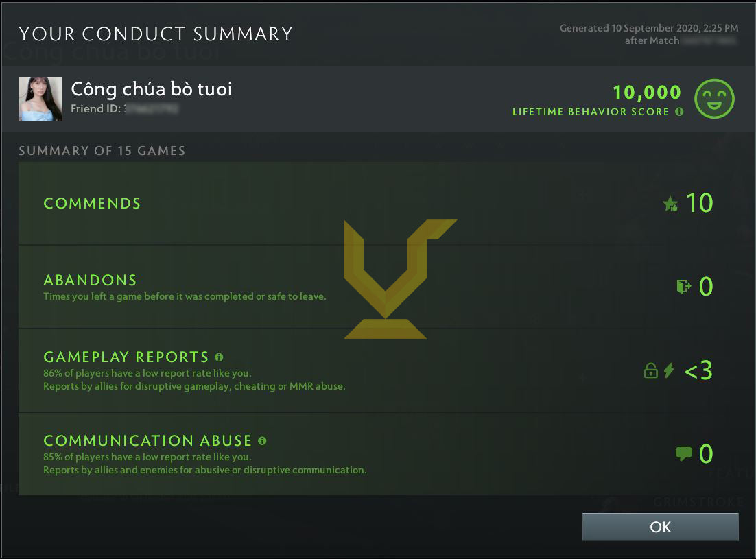 Divin II | MMR : 4860 - Comportement : 10000