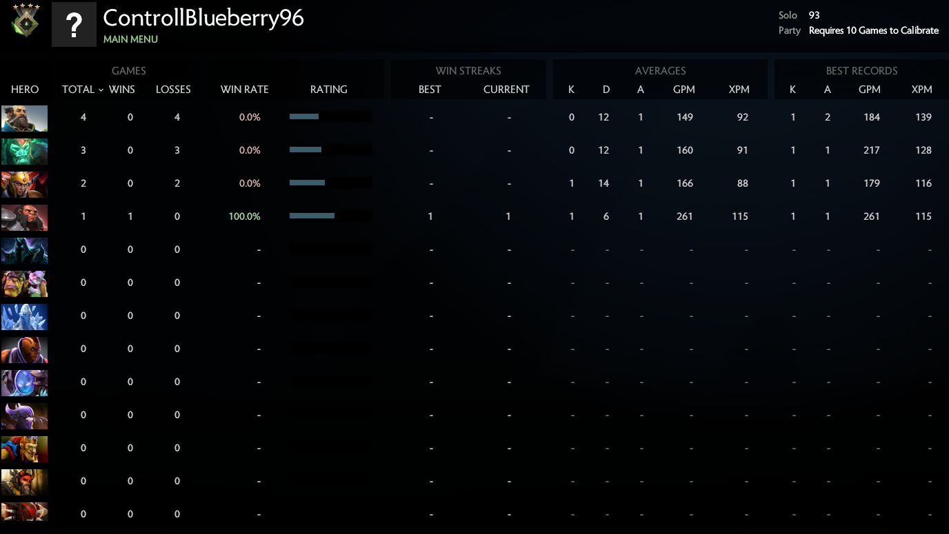 Héraut IV | RMM : 93 / à déterminer