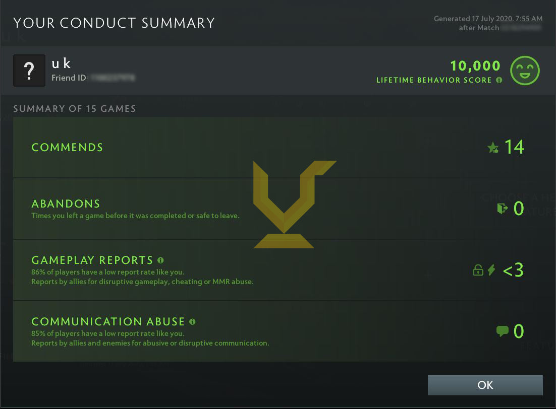 Ancient I | MMR: 3890 - Behavior: 10000