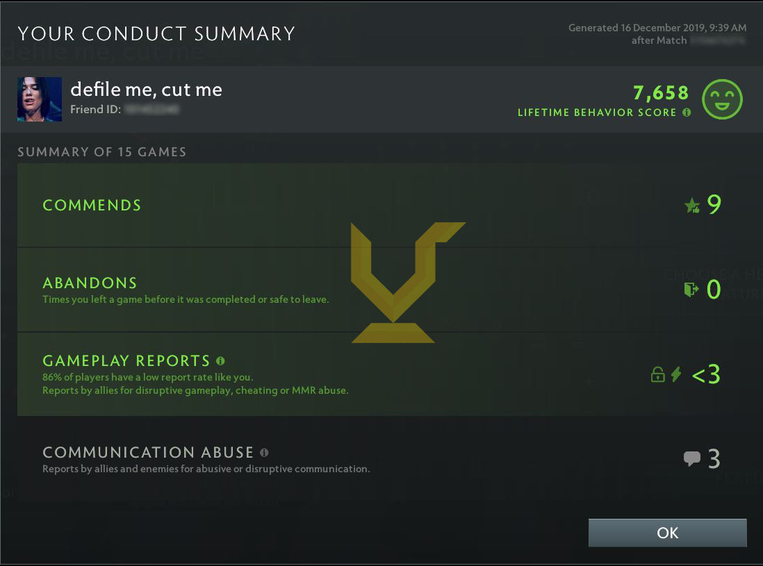 Croisé V | MMR : 2200 - Comportement : 7658