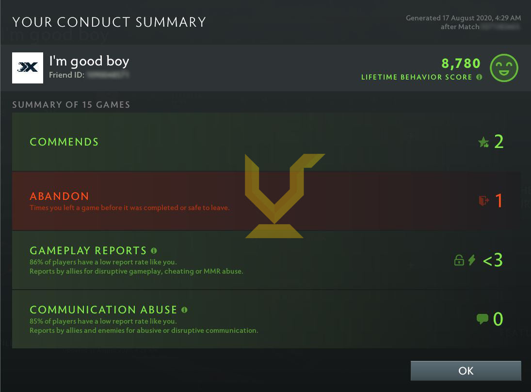 Uncalibrated | MMR: TBD - Behavior: 8780