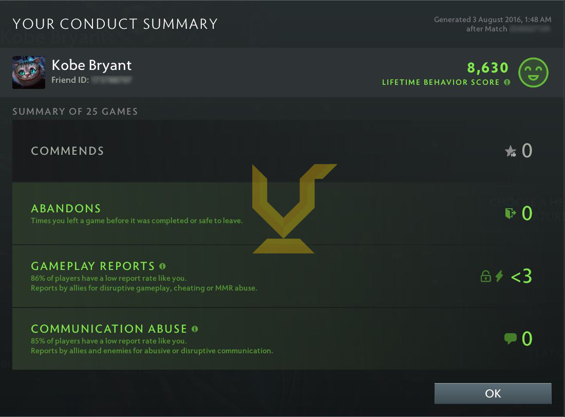Non calibré | MMR : à déterminer - Comportement : 8630