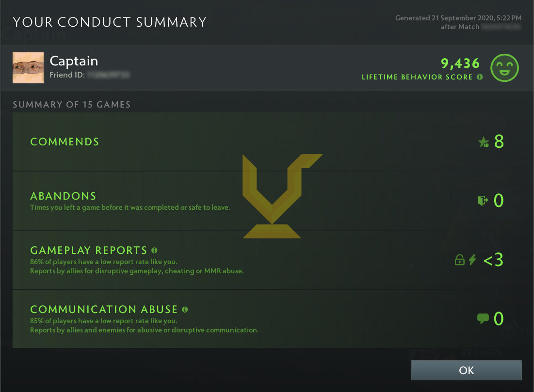 Not Calibrated | MMR: TBD - Behavior: 9436