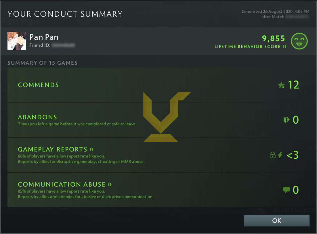 Divin II | MMR : 4870 - Comportement : 9855