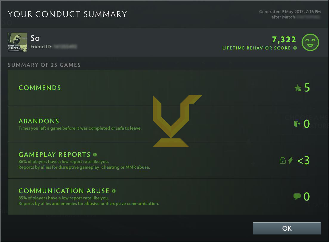 Uncalibrated | MMR: TBD - Behavior: 7322