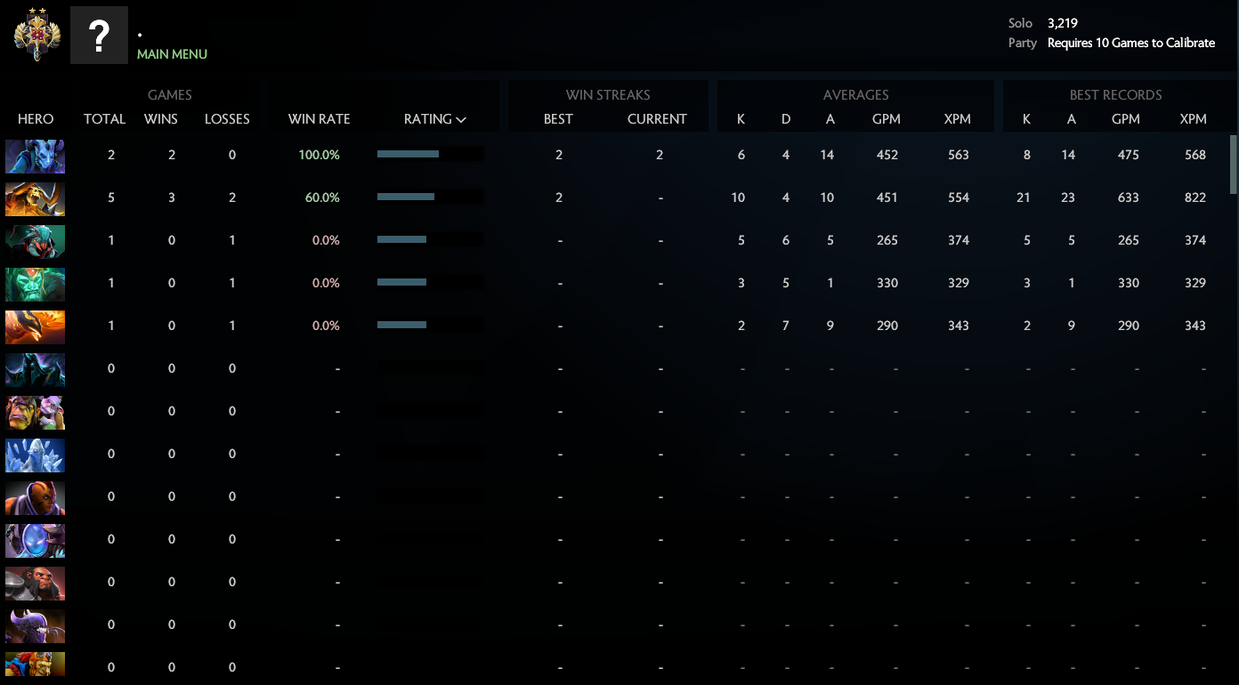 Légende II | MMR : 3219 / 10 à déterminer