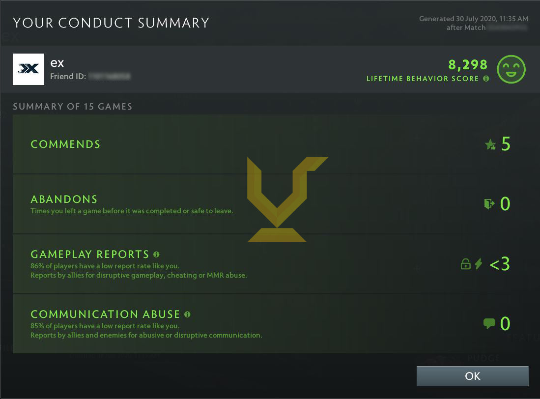 Uncalibrated | MMR: TBD - Behavior: 8298